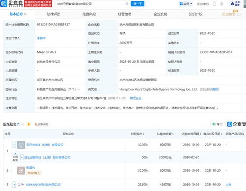 亞士創(chuàng)能攜手共建杭州數智科技新平臺，賦能技術推廣服務升級