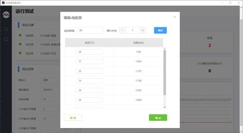 大數據與互聯網數據服務驅動下的智能工廠新生態